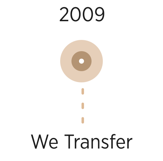 We Transfer