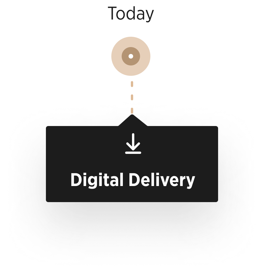 Digital Delivery